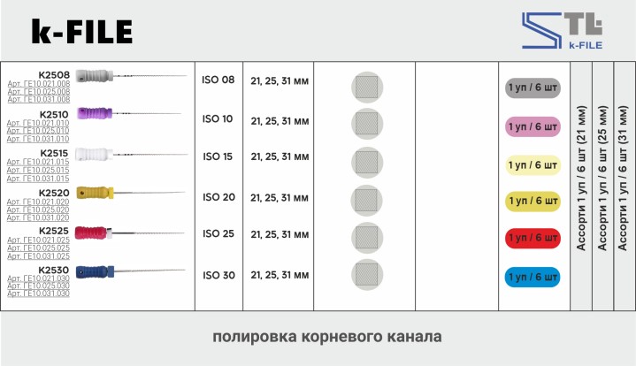 К-файл 25мм, №15 (6шт), Geosoft / Россия-Израиль